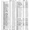 500b-p18